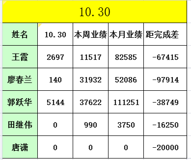 lQLPJxQ8VGYIFqfNAUbNAYWw_UfBxl1MM2II3swEAeZXAA_389_326.png lQLPJxQ8VGYIFqfNAUbNAYWw_UfBxl1MM2II3swEAeZXAA_389_326.png